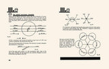 Paul Klee: Pedagogical Sketchbook: Bauhausbücher 2