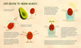 ¡Viva el Aguacate!